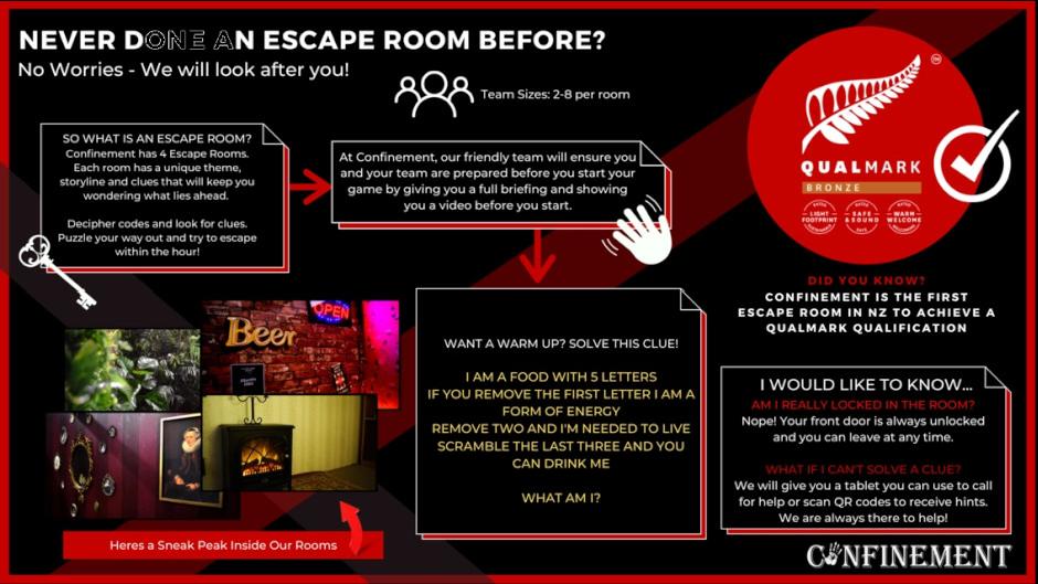Put your detective skills to the test to see if you can solve the clues and beat the escape room!